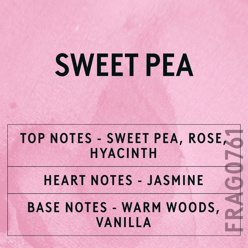 Sweet Pea Fragrance Oil scent card (English)
