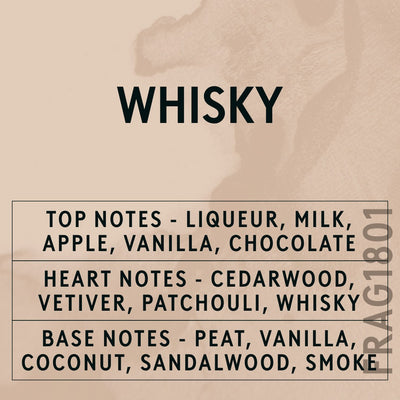 Whisky Fragrance Oil scent card (English)