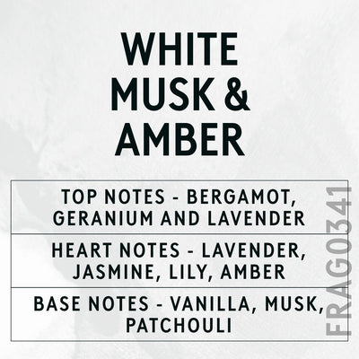 White Musk & Amber Fragrance Oil scent card (English)