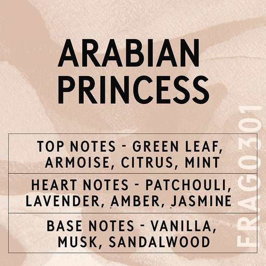 Arabian Princess Fragrance Oil scent card and fragrance notes