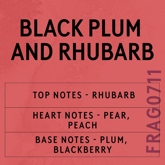Black Plum & Rhubarb Scent Card