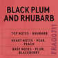 Black Plum & Rhubarb Scent Card