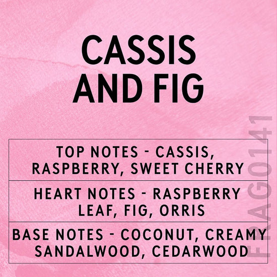 Cassis & Fig Scent Card