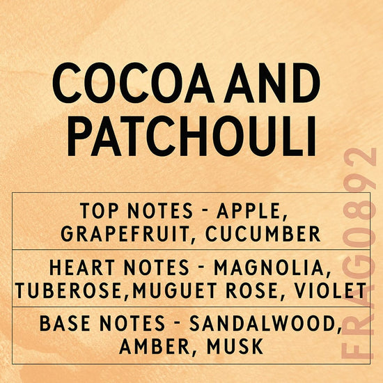 Cocoa & Patchouli Scent Card