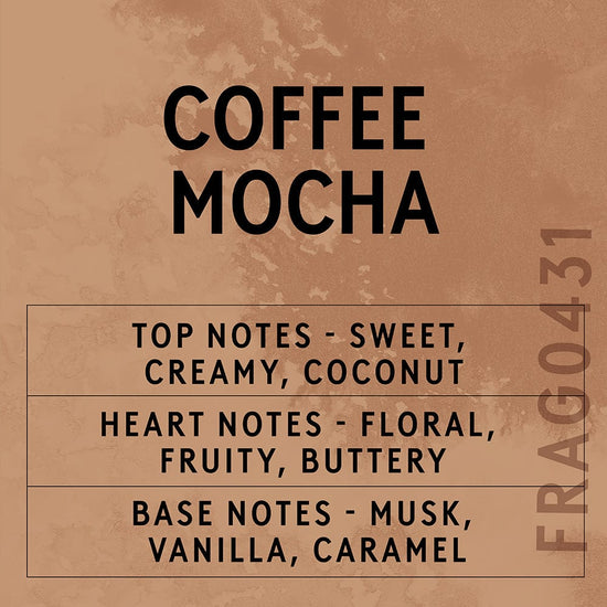 Coffee Mocha Scent Card