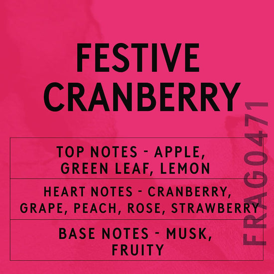 Festive Cranberry Fragrance Oil Scent Card