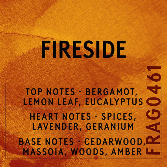 Fireside Fragrance Oil Scent Card