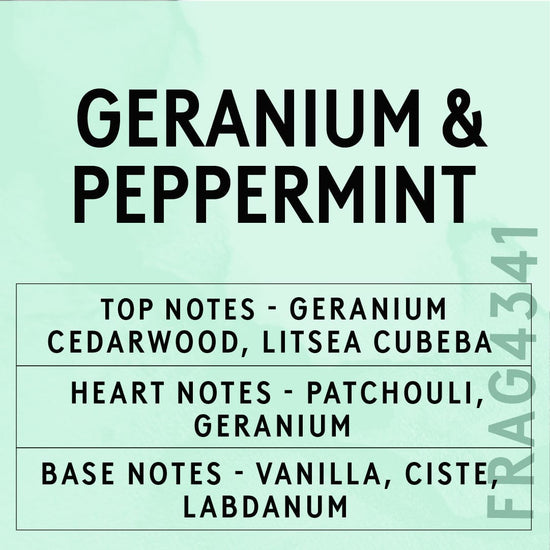 Geranium & Peppermint Fragrance Oil with Citrepel Insect Repellent Scent Card