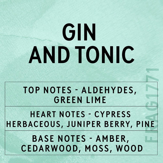 Gin And Tonic Fragrance Oil Scent Card