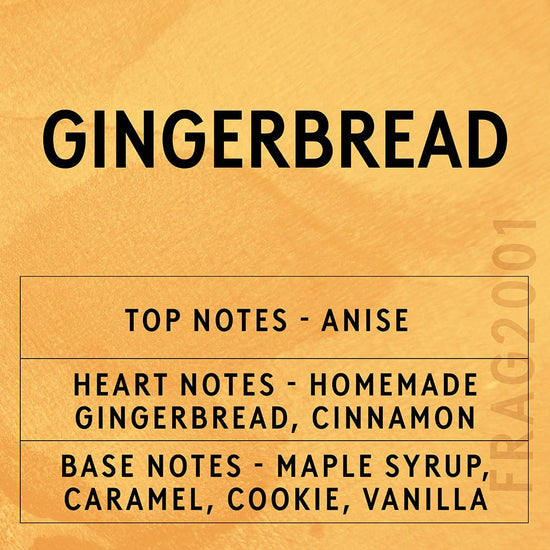 Gingerbread Fragrance Oil Scent Card