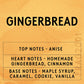 Gingerbread Fragrance Oil Scent Card