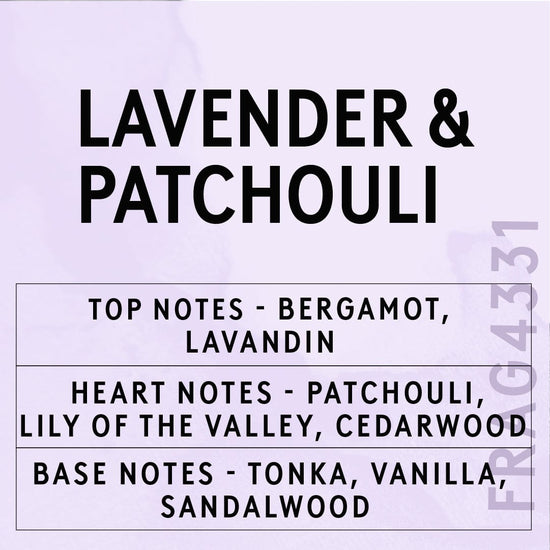 Lavender & Patchouli Fragrance Oil Scent Card