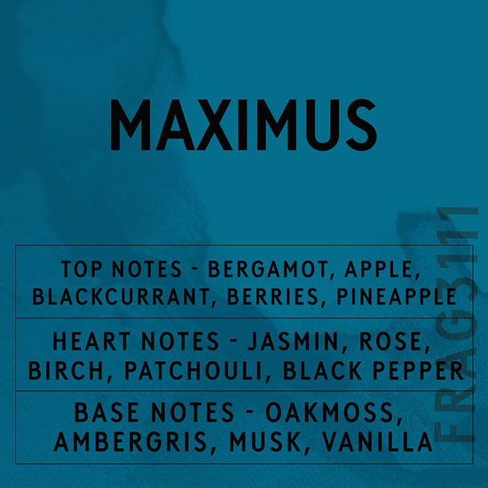 Maximus Fragrance Oil Scent Card