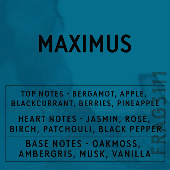 Maximus Fragrance Oil