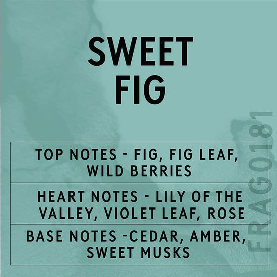 Sweet Fig Fragrance Oil