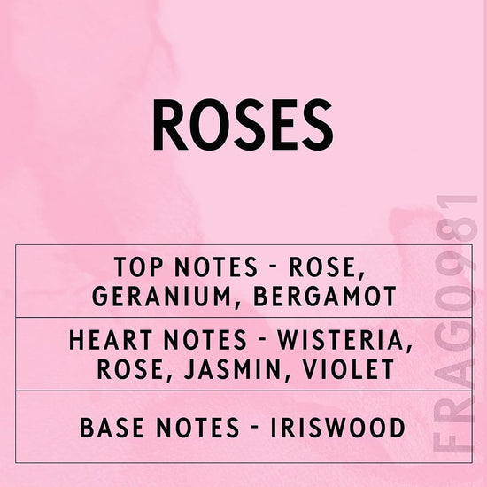 Roses Fragrance Oil