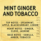 Mint, Ginger and Tobacco Fragrance Oil Scent Card