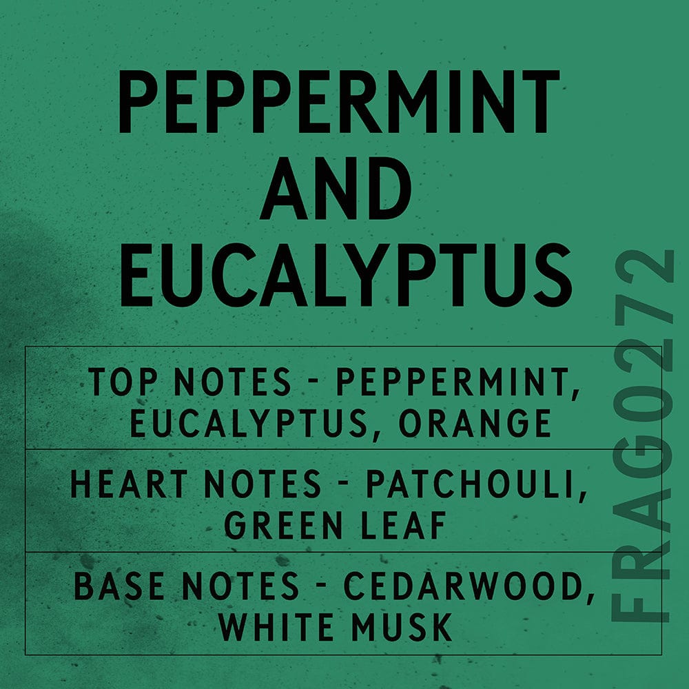 Peppermint and Eucalyptus Fragrance Oil Scent Card