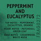 Peppermint and Eucalyptus Fragrance Oil Scent Card