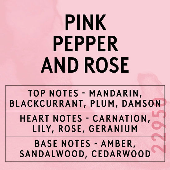 Pink Pepper and Rose Scent Card