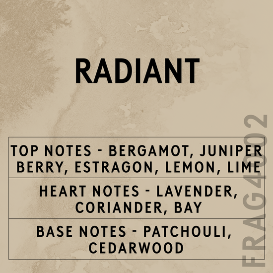 Radiant Essential Oil Scent Card