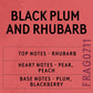 Hand & Body Lotion - Black Plum & Rhubarb