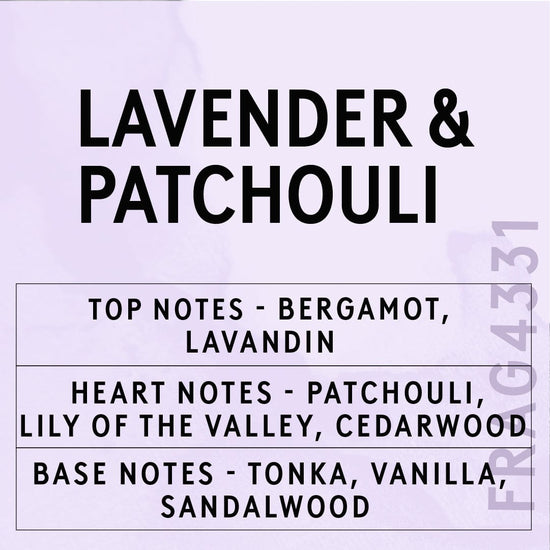 Lavender & Patchouli Fragrance Oil with Citrepel Insect Repellent