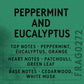 Peppermint and Eucalyptus Fragrance Oil