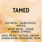 Tamed Fragrance Oil